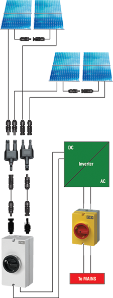 Solar Connector Diagram